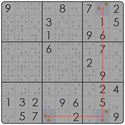 highest sudoku number